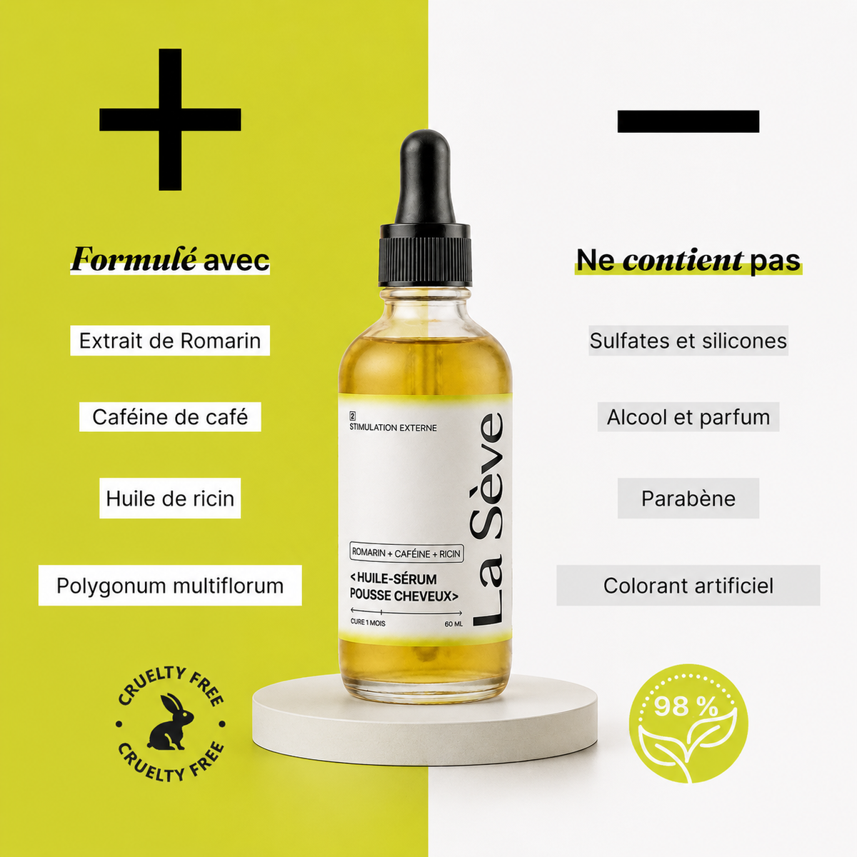 Rituel Complet — Pousse Cheveux