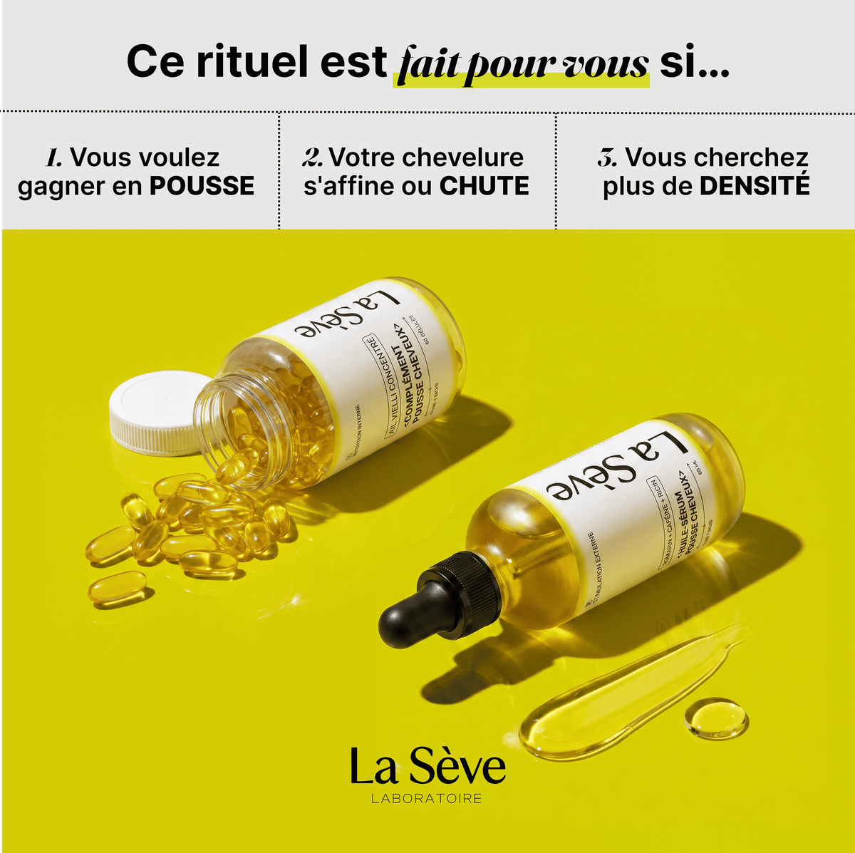 Rituel Complet — Pousse Cheveux
