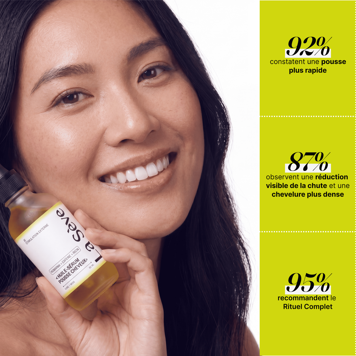 Rituel Complet — Pousse Cheveux